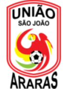 Uniao Sao Joao (Youth)